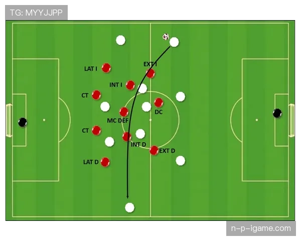 克洛普阵型变化