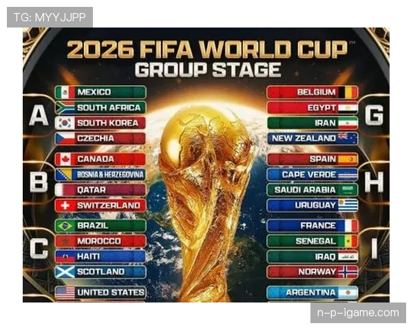 2026世界杯最新小组顺位规则